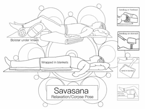Restorative Yoga Cards - Image 3